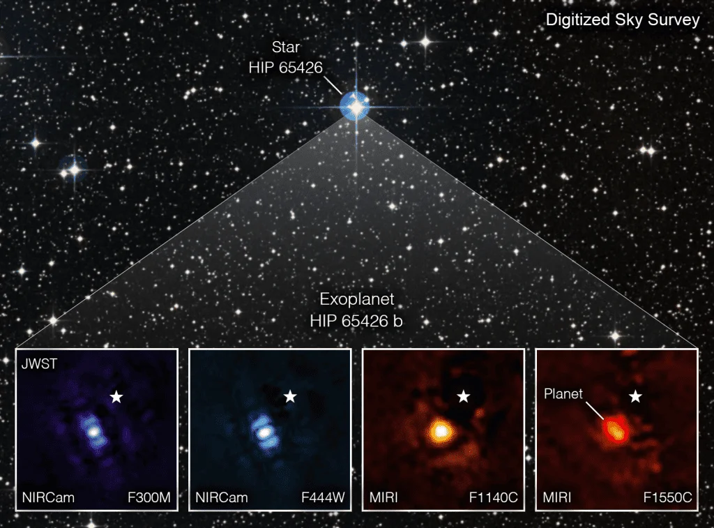 First Ever Direct Image of An Exoplanet