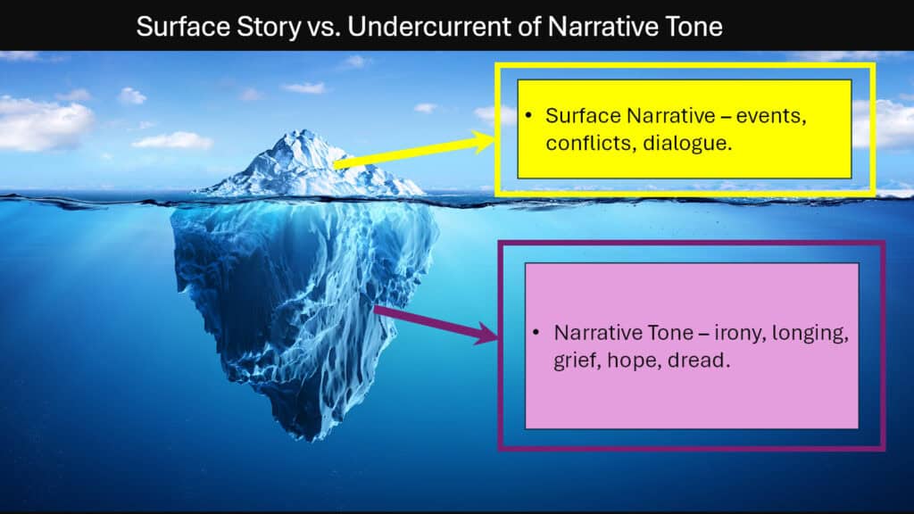 Surface Story vs. Undercurrent of Narrative Tone