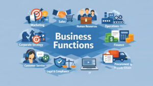 Business Functions -- 10 Essential Pillars of Modern Companies