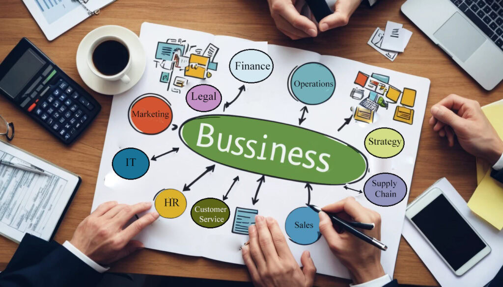 Important Business Functions. 1