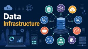 Data Infrastructure -- Powerful Systems for Modern Data