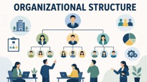 Organizational Structure -- Powerful Business Pillars