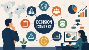 Decision Context