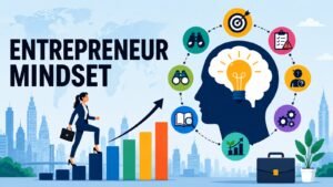 Entrepreneur Mindset