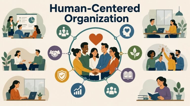 Human-Centered Organization